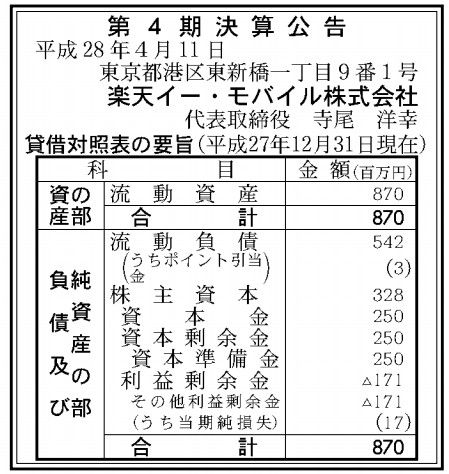 楽天イーモバイル決算