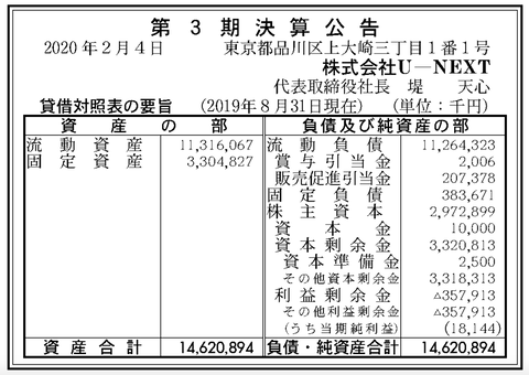 スクリーンショット 2020-02-04 10.45.48