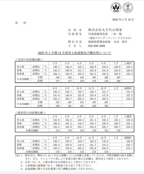 スクリーンショット 2025-01-10 18.33.36