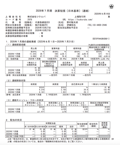 ツクルバ 2026年7月期通期決算