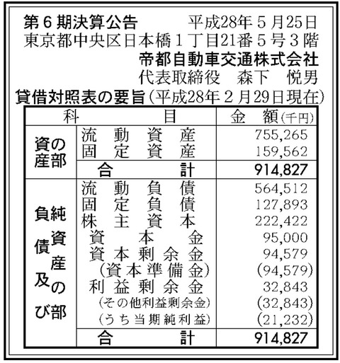 帝都自動車交通_決算