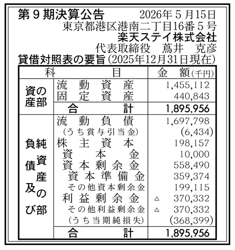 楽天ステイ 決算公告（第9期）