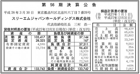 スリーエムジャパン決算