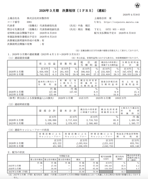 村田製作所 2026年3月期通期決算