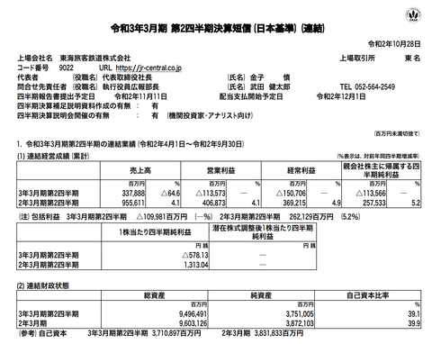 スクリーンショット 2020-10-28 16.17.53