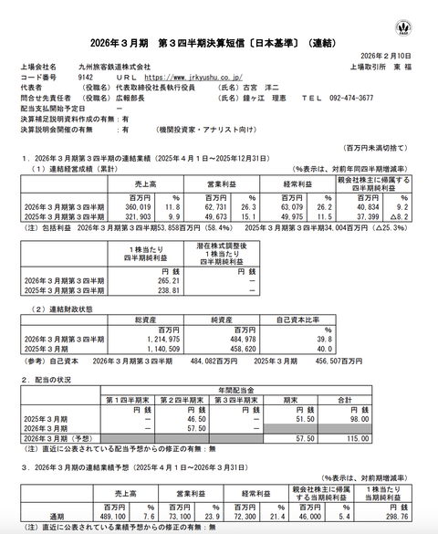 JR九州 2026年3月期第3四半期決算