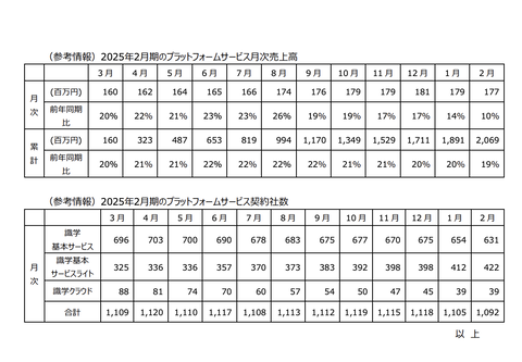 スクリーンショット 2025-12-04 13.11.24