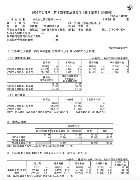 西松屋チェーン 2026年2月期第1四半期決算