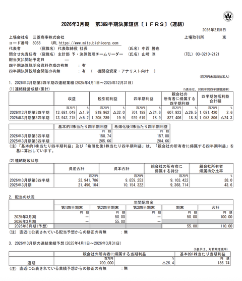 三菱商事 2026年3月期第3四半期決算