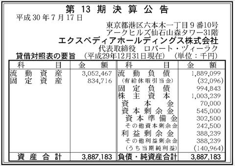 スクリーンショット 2018-07-17 17.47.17