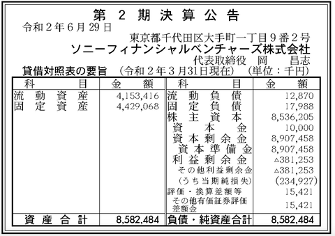 スクリーンショット 2020-06-29 9.48.56