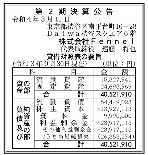 スクリーンショット 2022-03-11 12.36.28