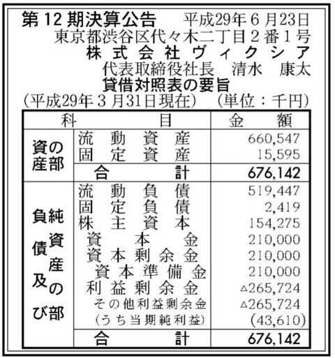 bandicam 2017-06-23 08-38-36-026