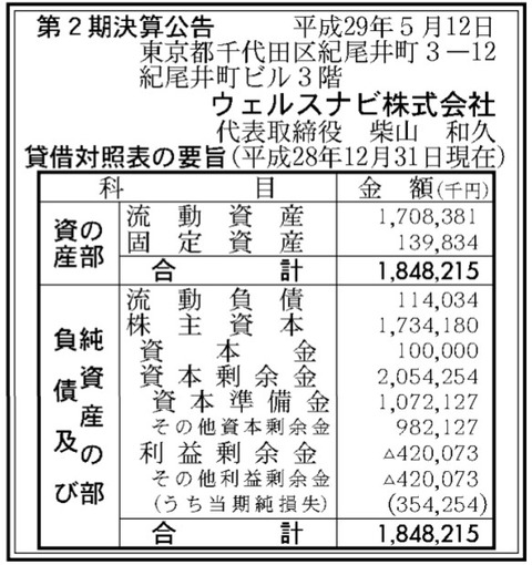 bandicam 2017-05-12 09-07-05-209