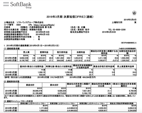 スクリーンショット 2019-05-09 15.43.38