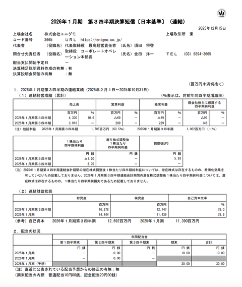 エニグモ 2026年1月期第3四半期決算