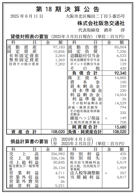 阪急交通社 決算公告（第18期）