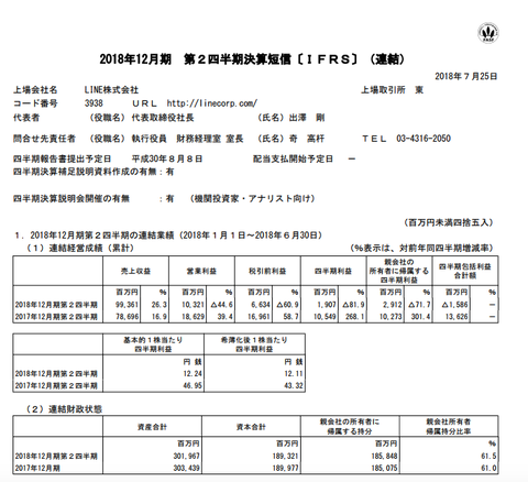 スクリーンショット 2018-07-25 17.05.33