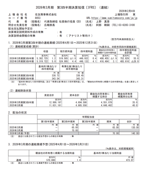住友商事 2026年3月期第3四半期決算