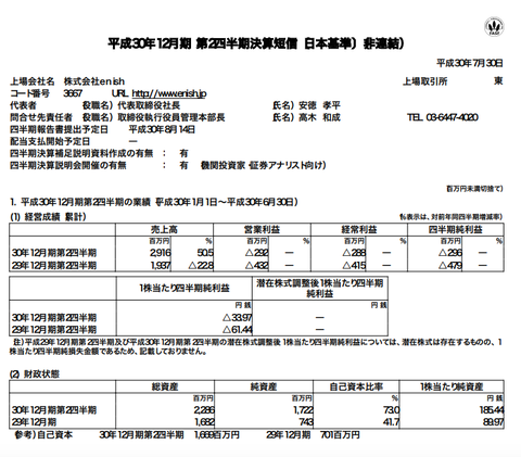 スクリーンショット 2018-07-31 2.26.52