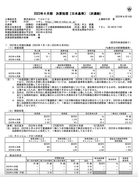 スクリーンショット 2023-08-16 18.38.06