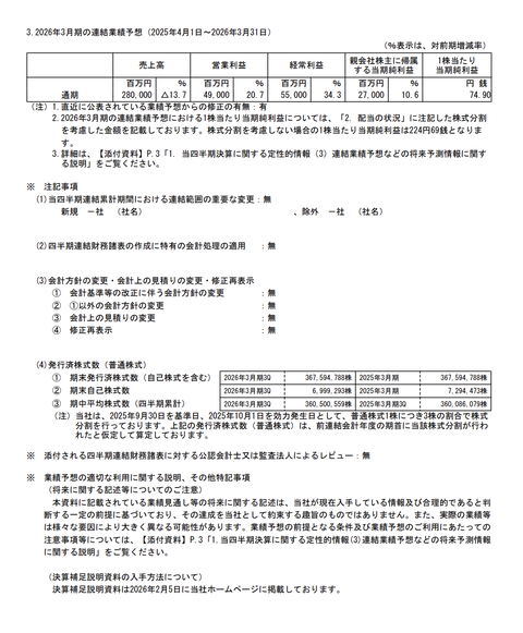 スクリーンショット 2026-02-05 15.37.08
