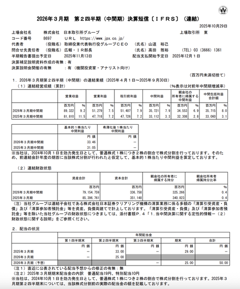 日本取引所グループ 2026年3月期第2四半期決算