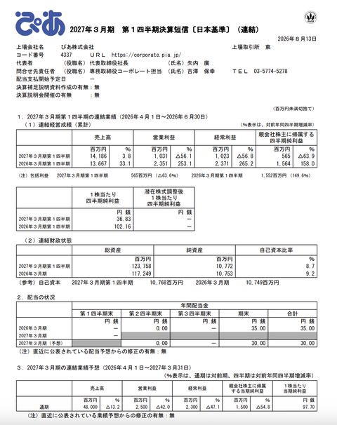 ぴあ 2027年3月期第1四半期決算