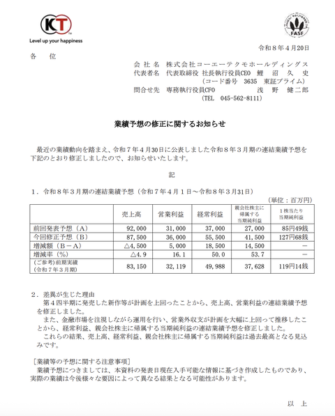 コーエーテクモHD 2026年3月期通期決算予想を修正