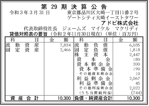 スクリーンショット 2021-03-31 12.22.04