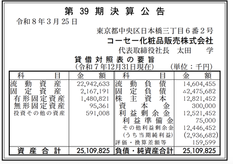 コーセー化粧品販売 決算公告（第39期）