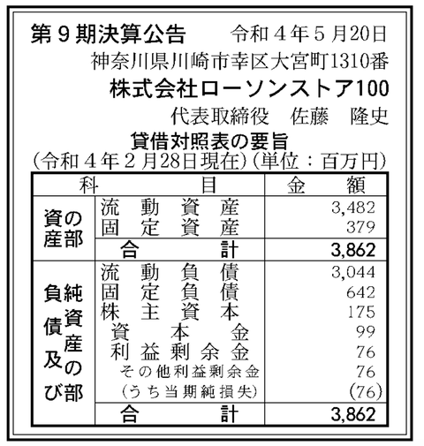 スクリーンショット 2022-05-20 10.10.34