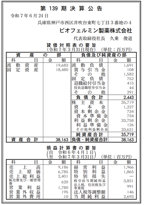 ビオフェルミン製薬 決算公告（第139期）