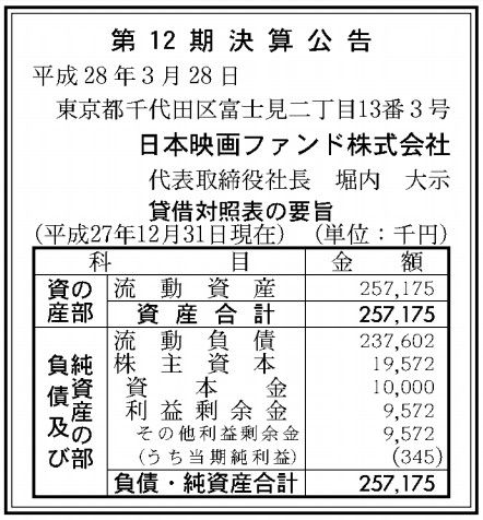 日本映画ファンド_決算