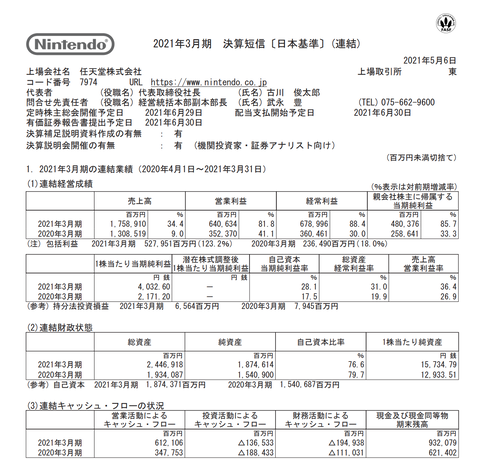スクリーンショット 2021-05-06 16.03.11
