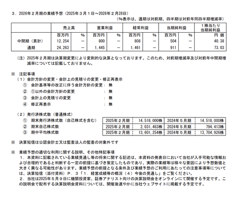 スクリーンショット 2025-04-15 15.42.27