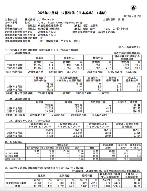 リンガーハット 2026年2月期通期決算