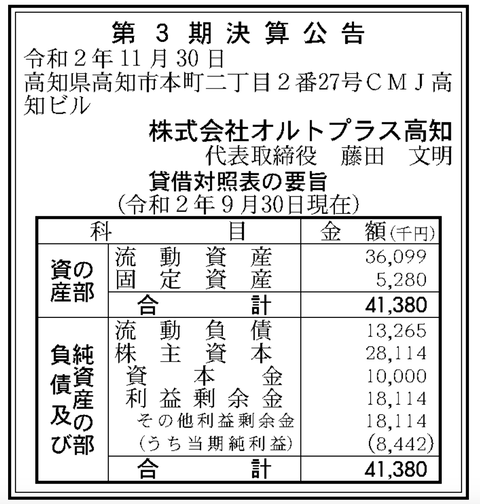 スクリーンショット 2020-12-22 10.03.20