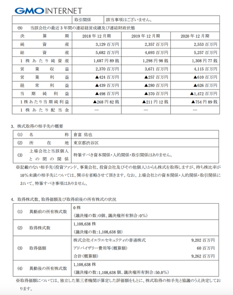 スクリーンショット 2022-01-24 15.35.43