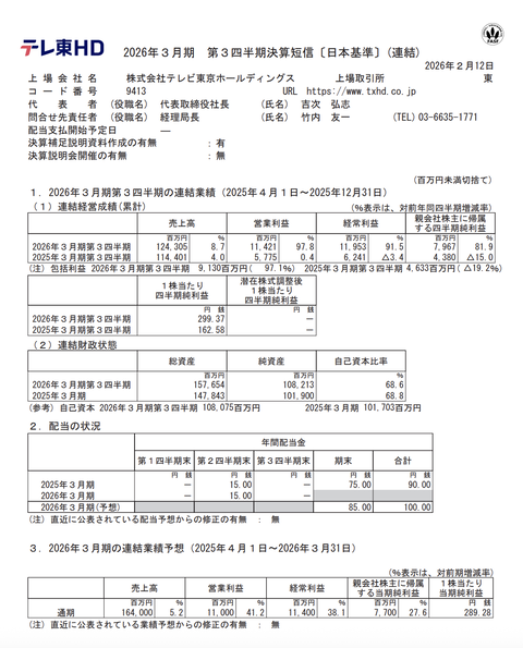 テレビ東京HD 2026年3月期第3四半期決算