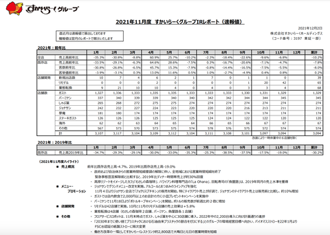 スクリーンショット 2021-12-02 16.40.13