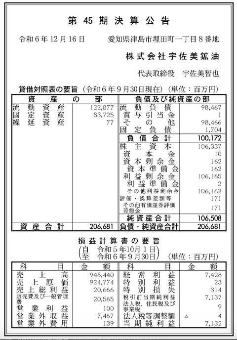 スクリーンショット 2025-01-24 9.30.22