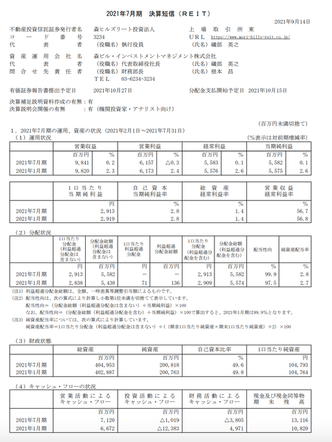 スクリーンショット 2021-09-15 10.39.56