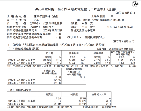 スクリーンショット 2020-10-30 15.58.39