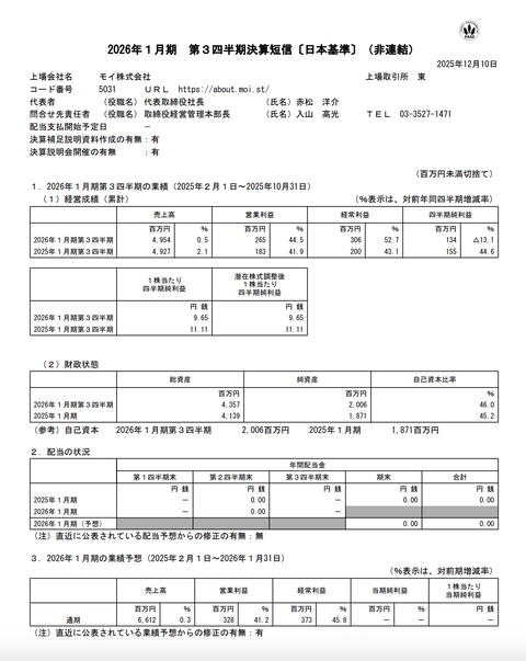 モイ 2026年1月期第3四半期決算