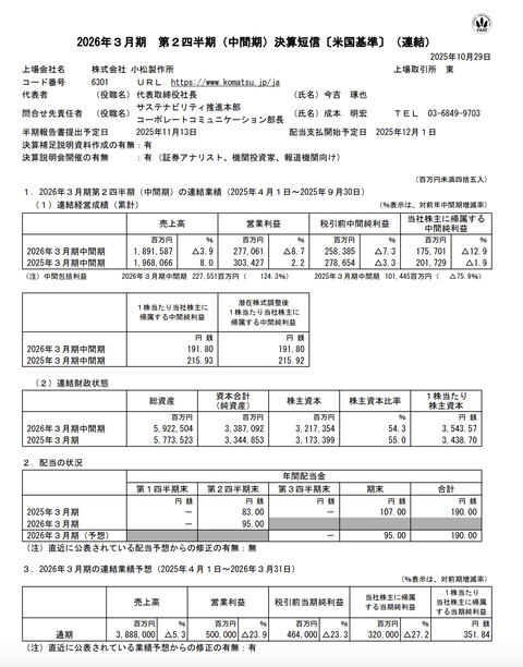小松製作所 2026年3月期第2四半期決算