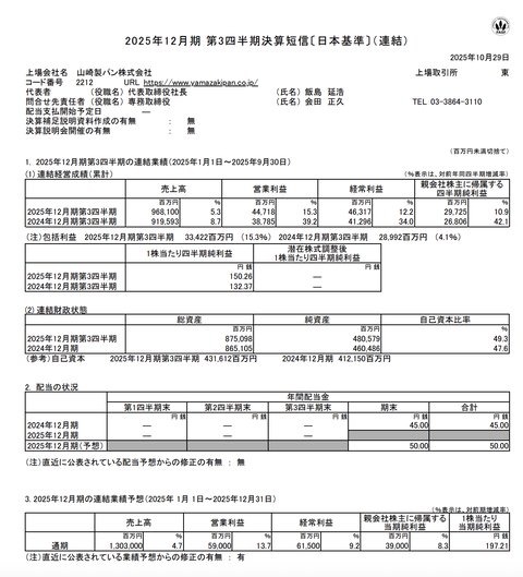 山崎製パン 2025年12月期第3四半期決算
