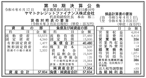 スクリーンショット 2024-06-18 10.17.26