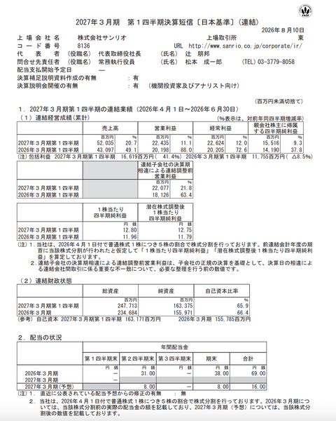 サンリオ 2027年3月期第1四半期決算
