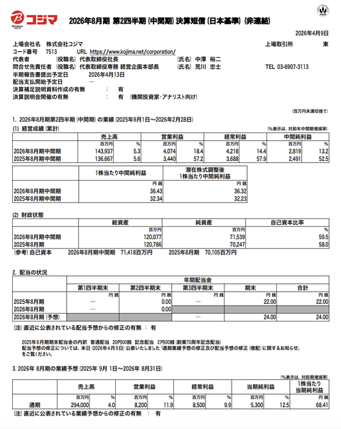 コジマ 2026年8月期第2四半期決算